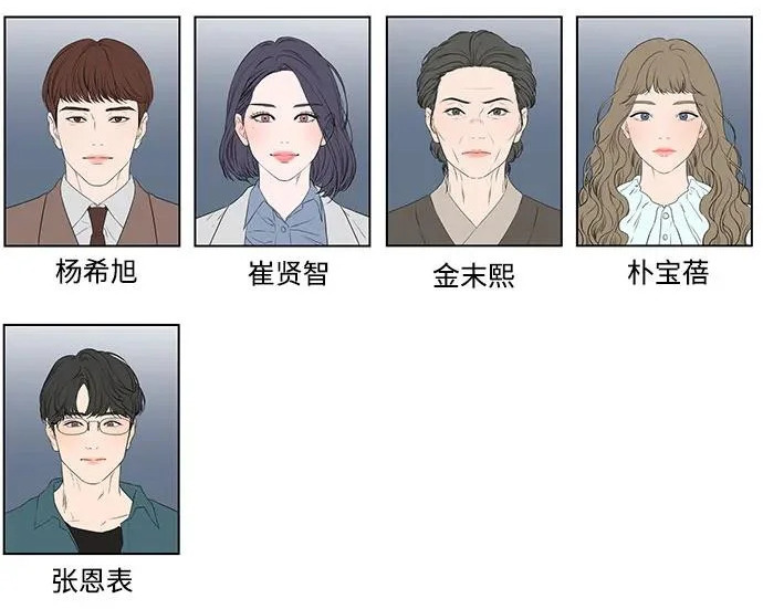 【免费】后记 第80页