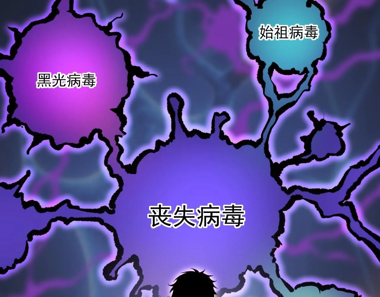 第2话 医院风波 第155页
