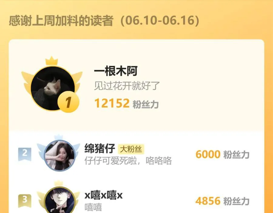 梦境之主 第175页