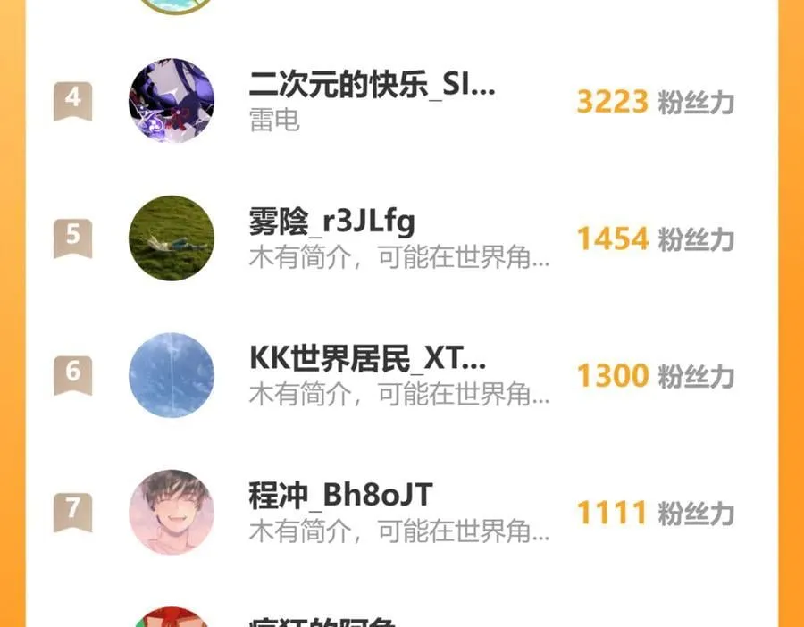 第29话 师父，对不起 第159页