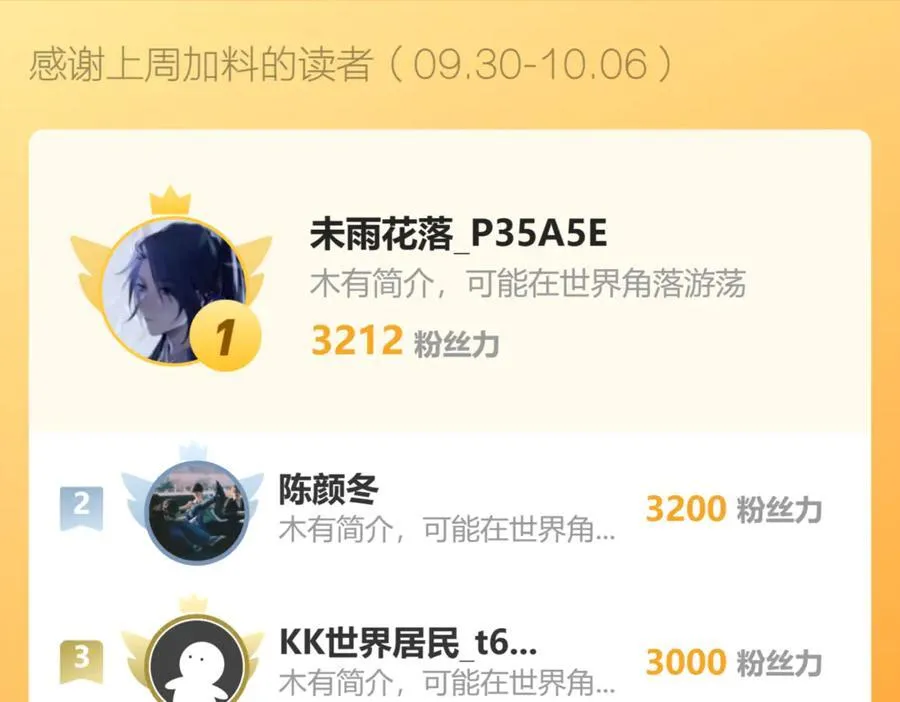 第35话 直面领主 第142页