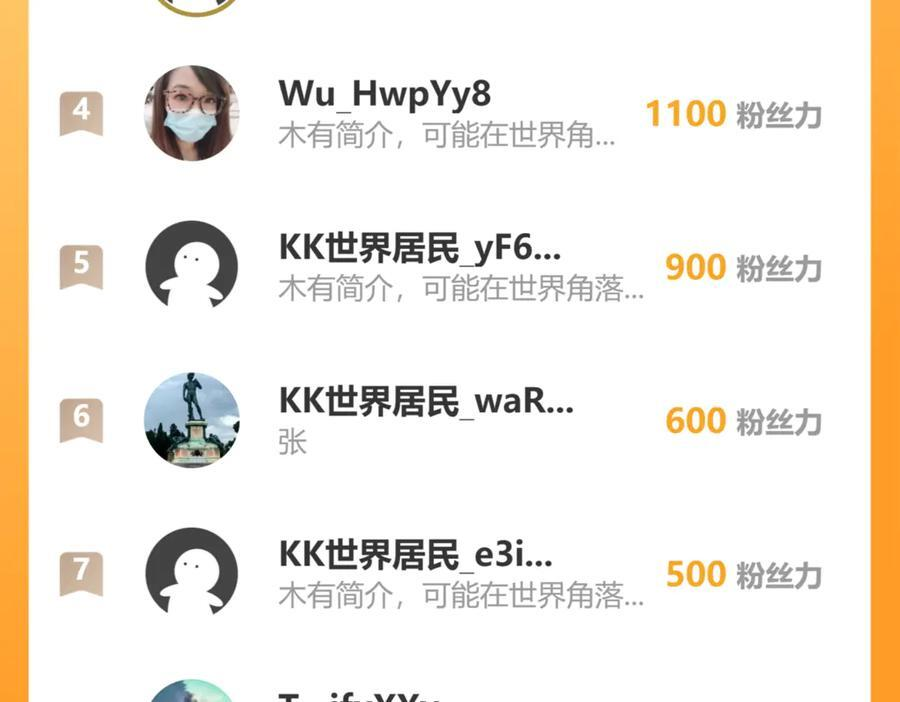 第71话 畏惧的桀派 第130页