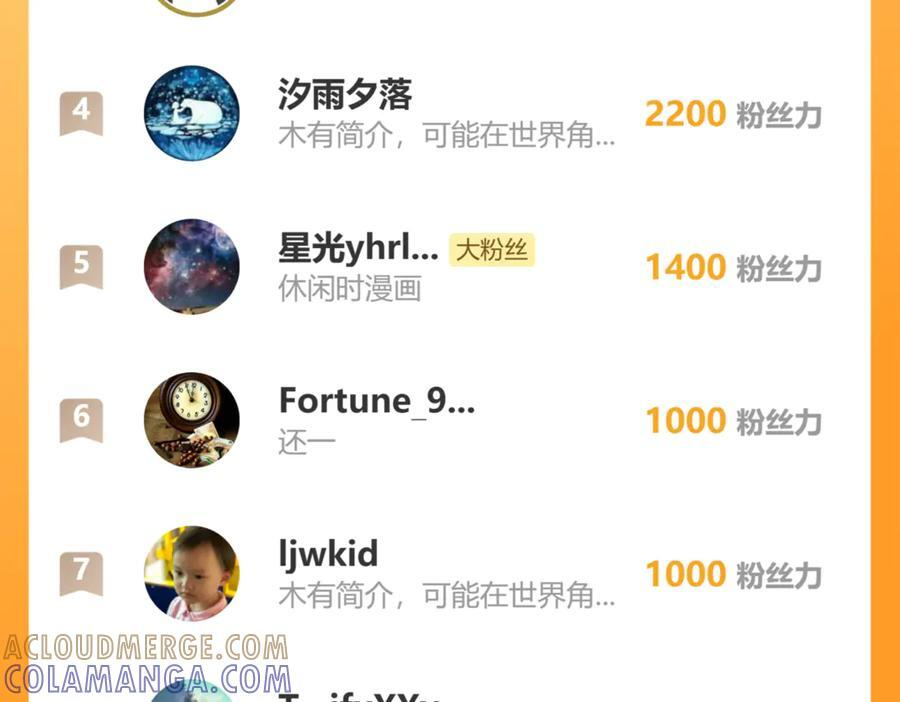 第74话 回归白帝城，陈白的放松时间 第129页