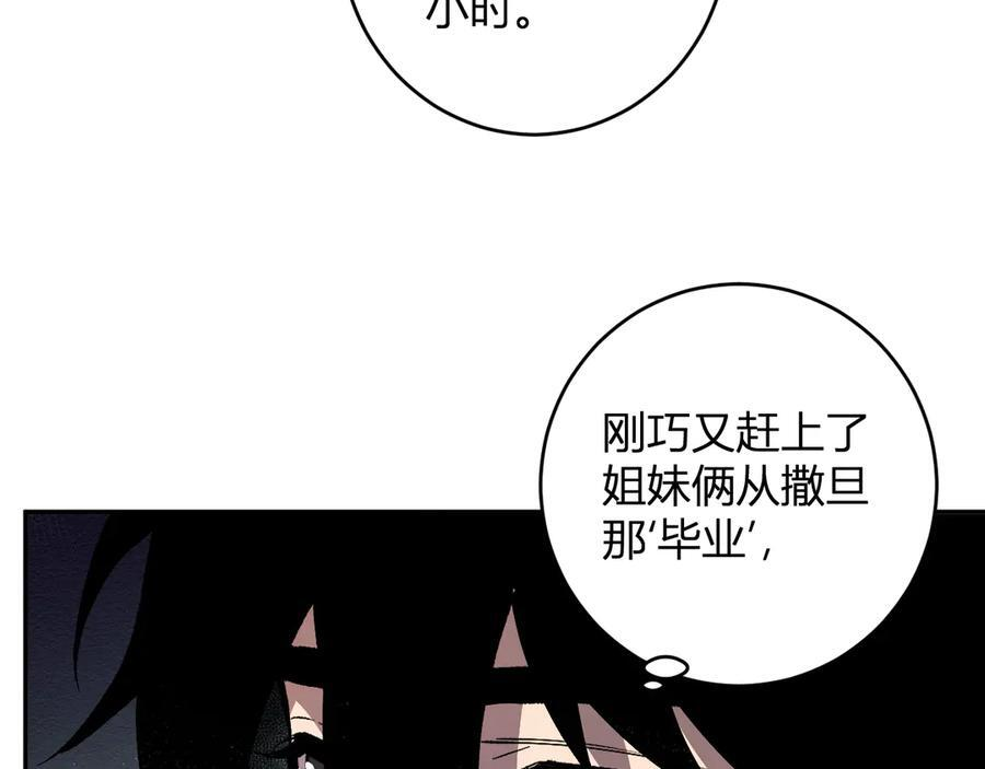 第77话 死亡谣言 第80页