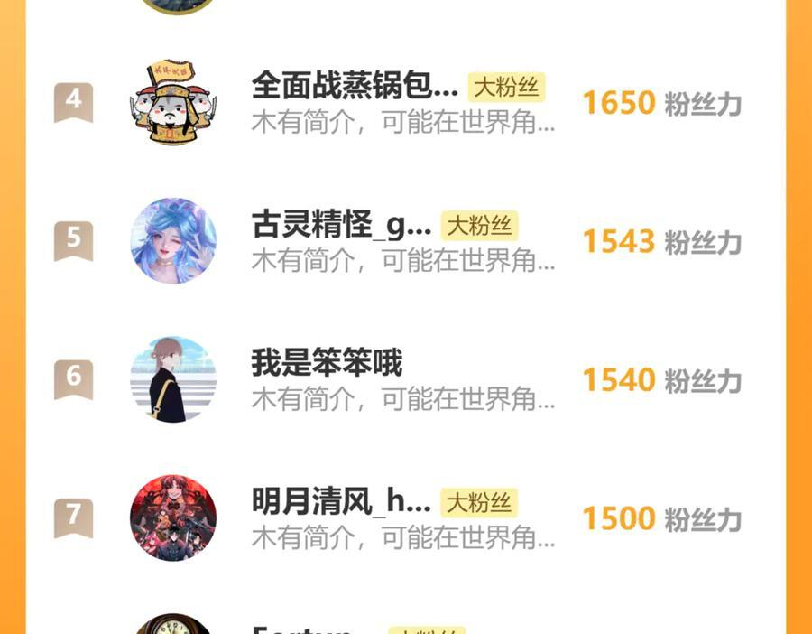 第77话 死亡谣言 第131页