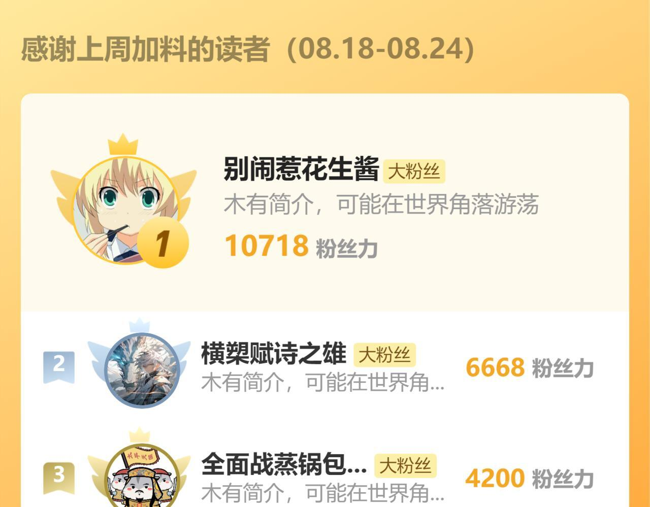 第80话 白大救命！ 第125页