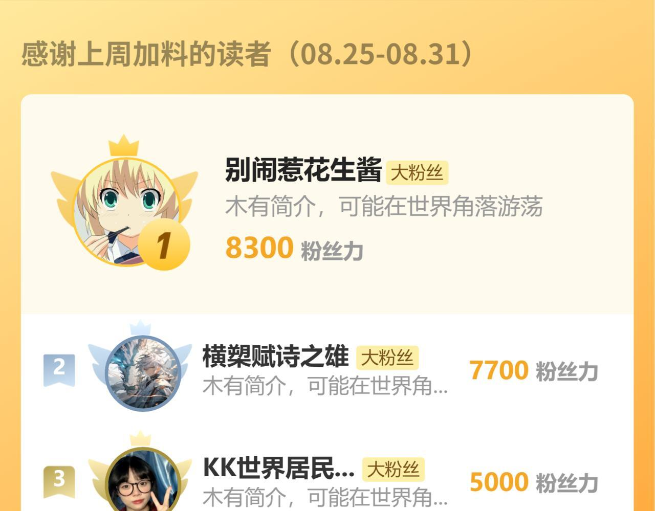 第81话 神秘土豪！ 第129页