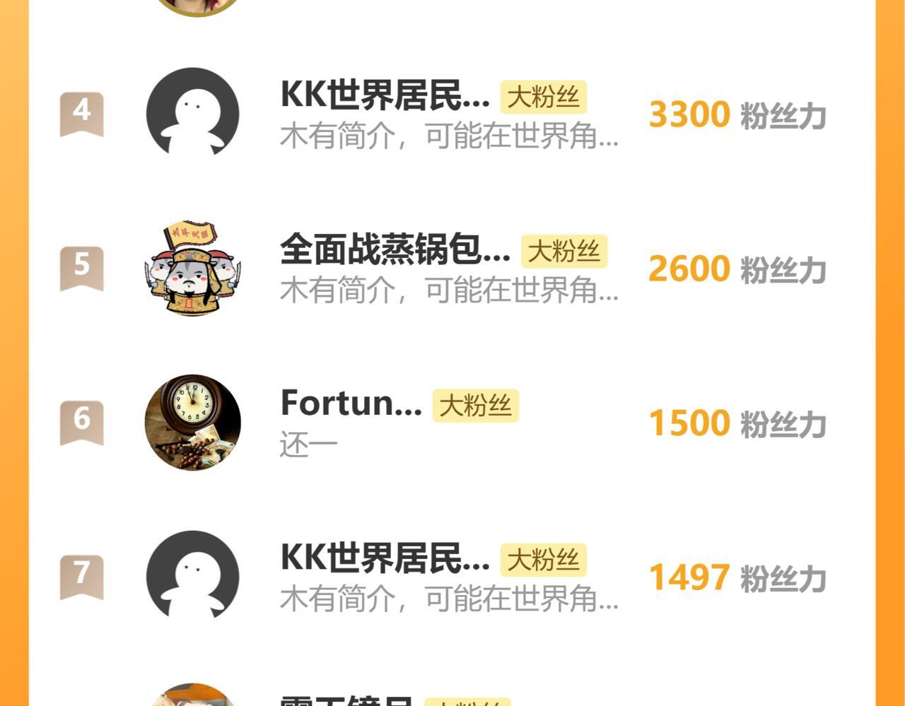 第81话 神秘土豪！ 第130页