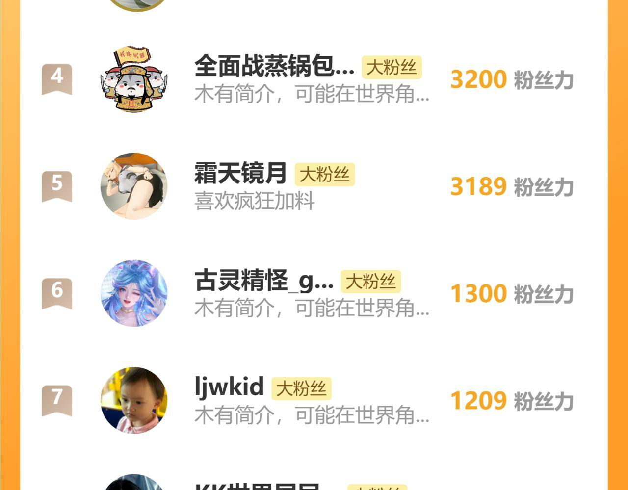 第85话 开始融合！SSS级血脉！ 第132页