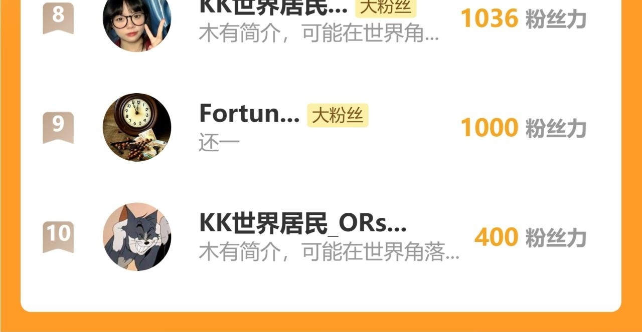 第85话 开始融合！SSS级血脉！ 第133页
