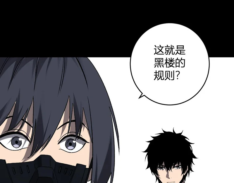 第91话 进入黑楼，即死规则！ 第64页
