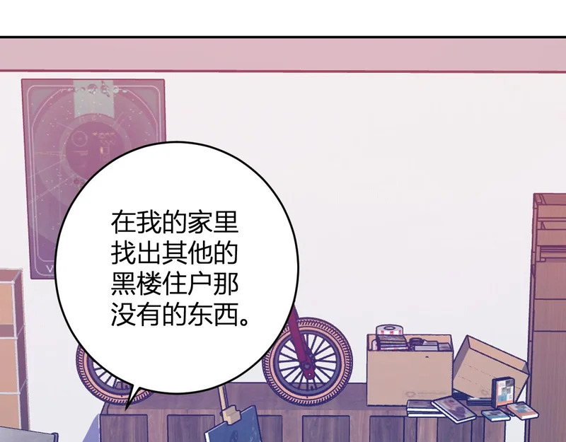第91话 进入黑楼，即死规则！ 第116页