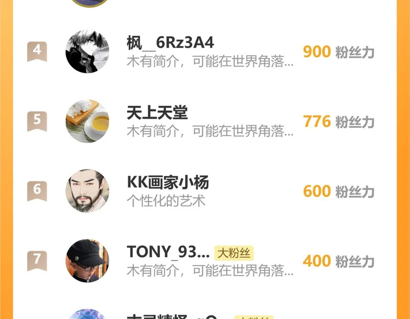 第91话 进入黑楼，即死规则！ 第134页