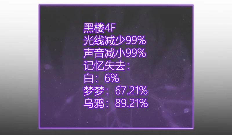 第94话 通关黑楼！再见赫尔萝丝！ 第53页