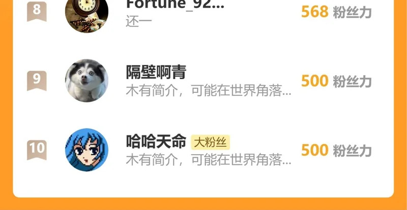 第99话 ‘分赃大会’与小记者 第138页