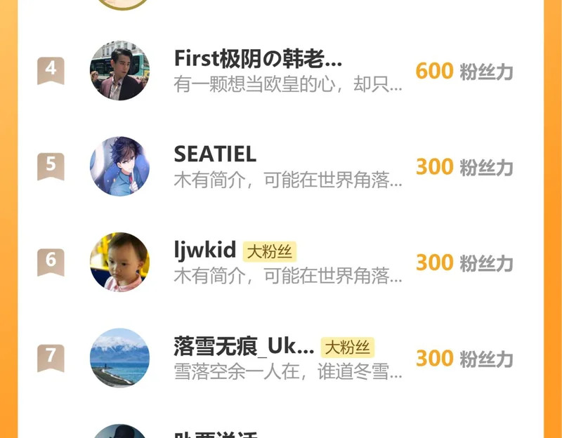 第101话 最受关注的直播！ 第131页