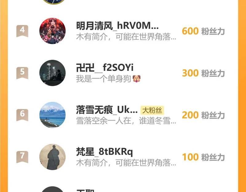 第103话 食材道具！世界融合！ 第126页