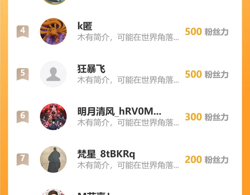 第105话 瘟疫教派的进展 第132页