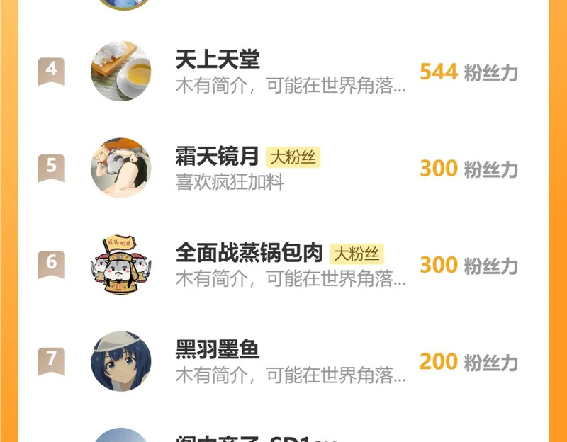 第106话 进入地狱前 第126页