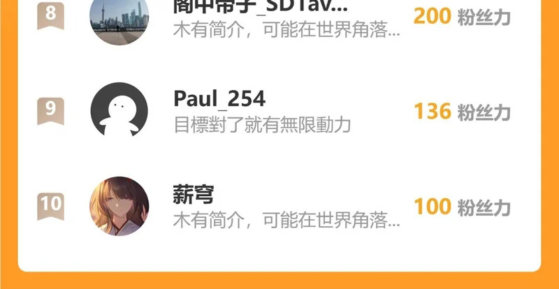 第106话 进入地狱前 第127页