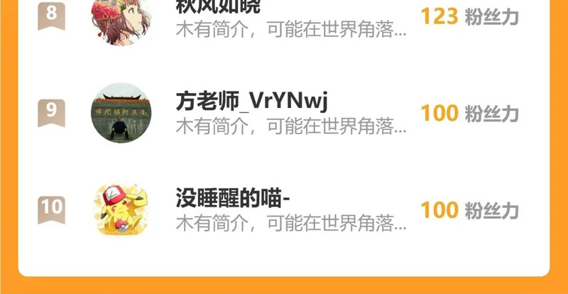 第108话 参加初拥之礼 第128页