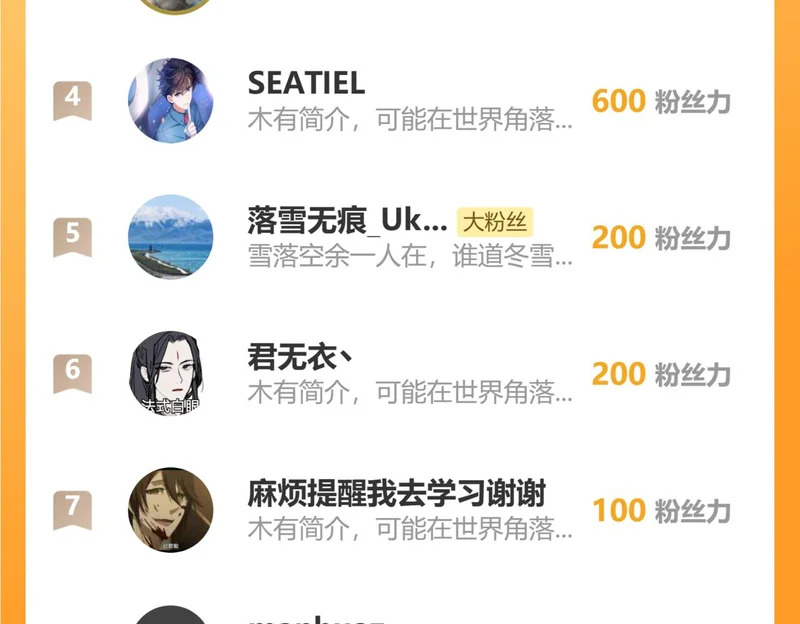 第109话 承诺 第126页