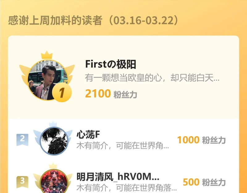 第110话 只做主人 第125页