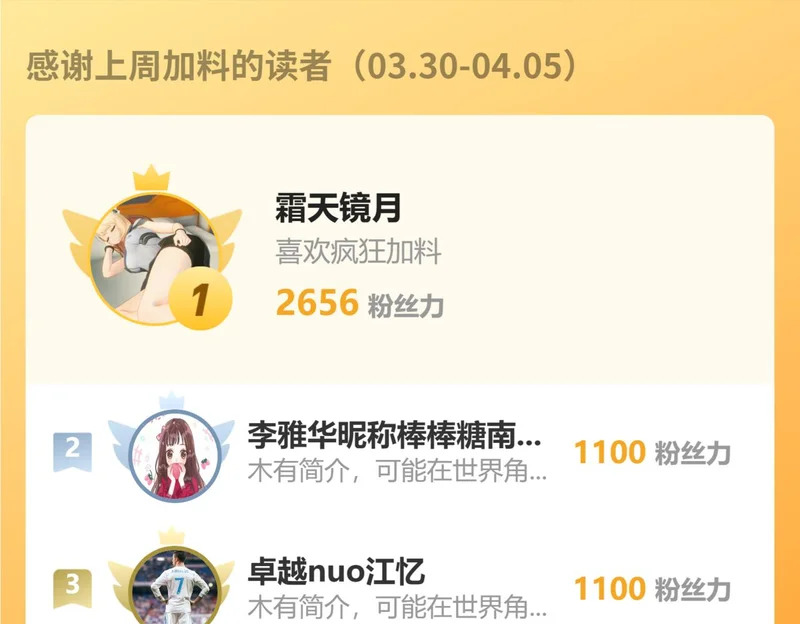 第112话 自己找自己 第129页