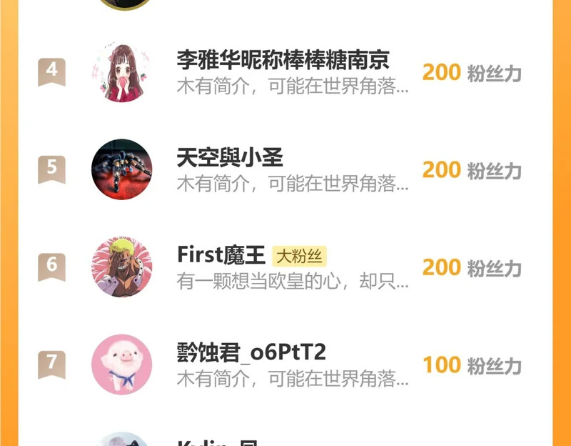 第113话 三条永恒之路！ 第130页