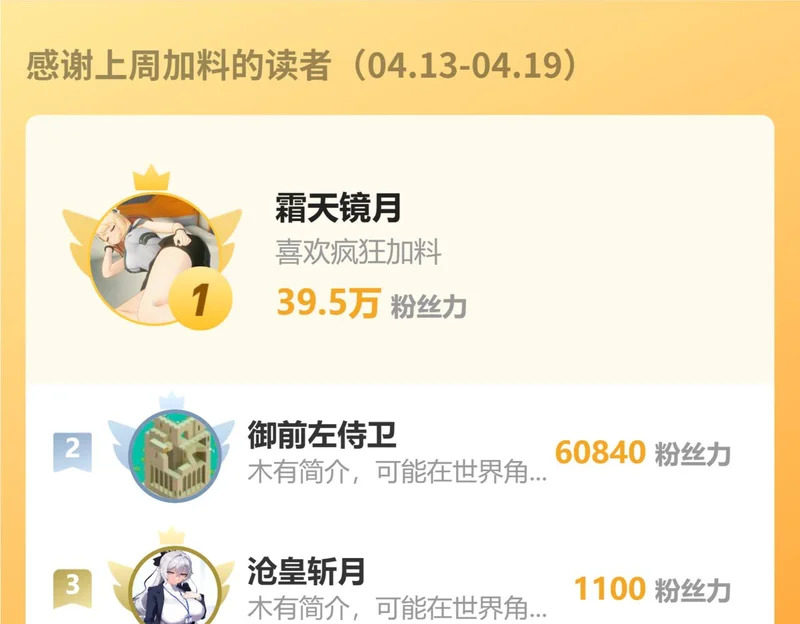 第114话 贪婪！ 第131页