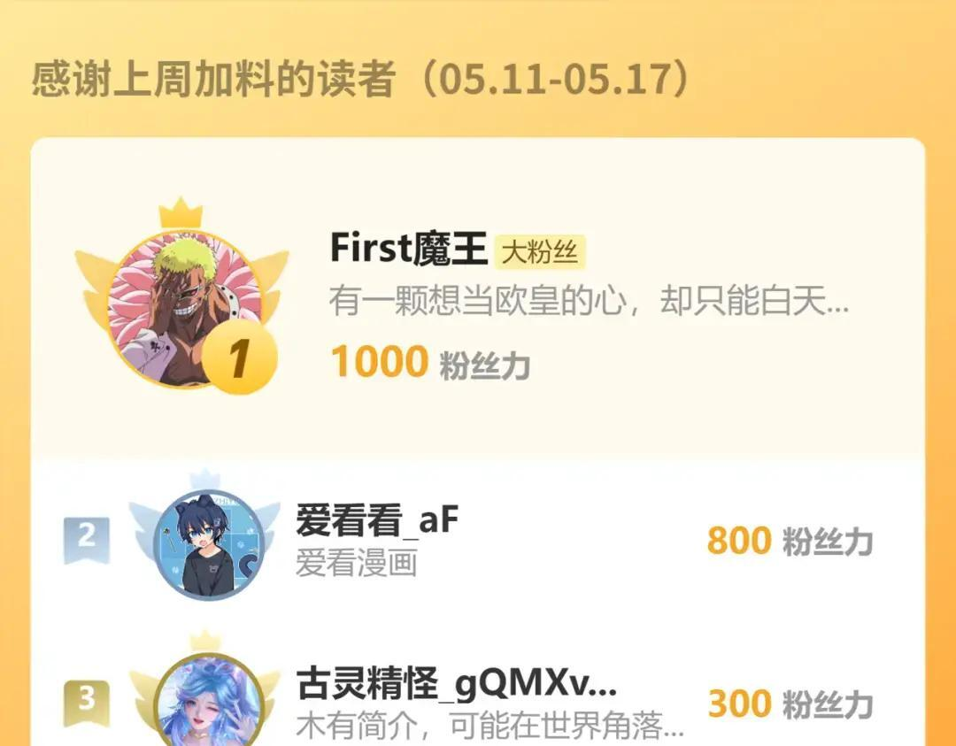 第118话 汇报与新人 第125页