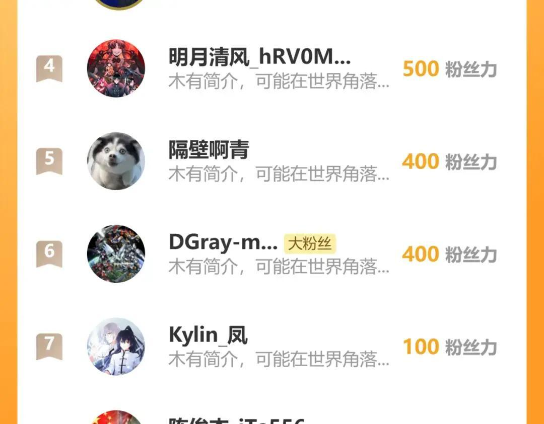 第120话 我愿一试 第131页