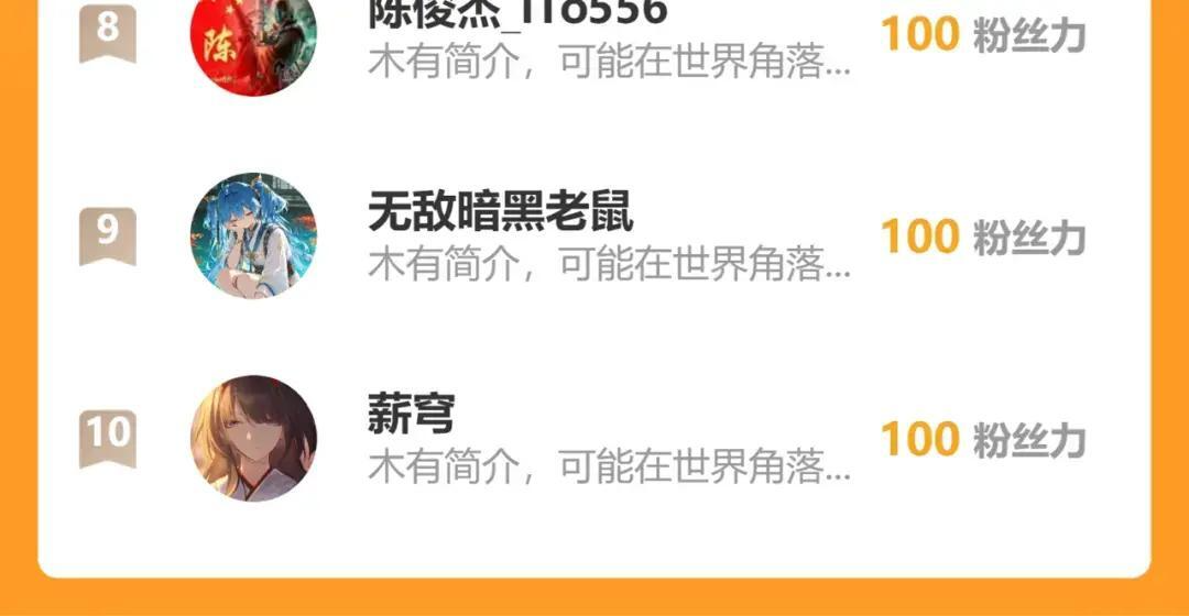 第120话 我愿一试 第132页