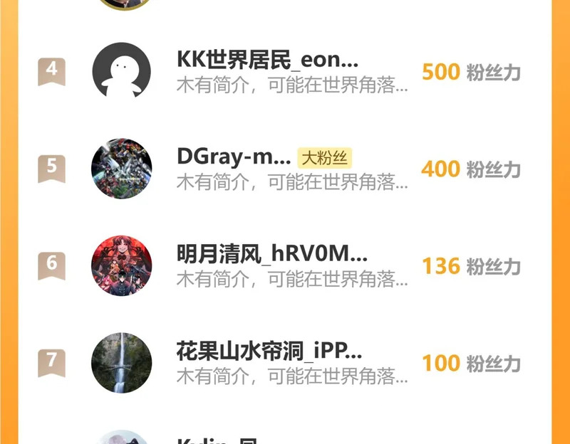 第121话 大妖血脉！前往供电所！ 第133页