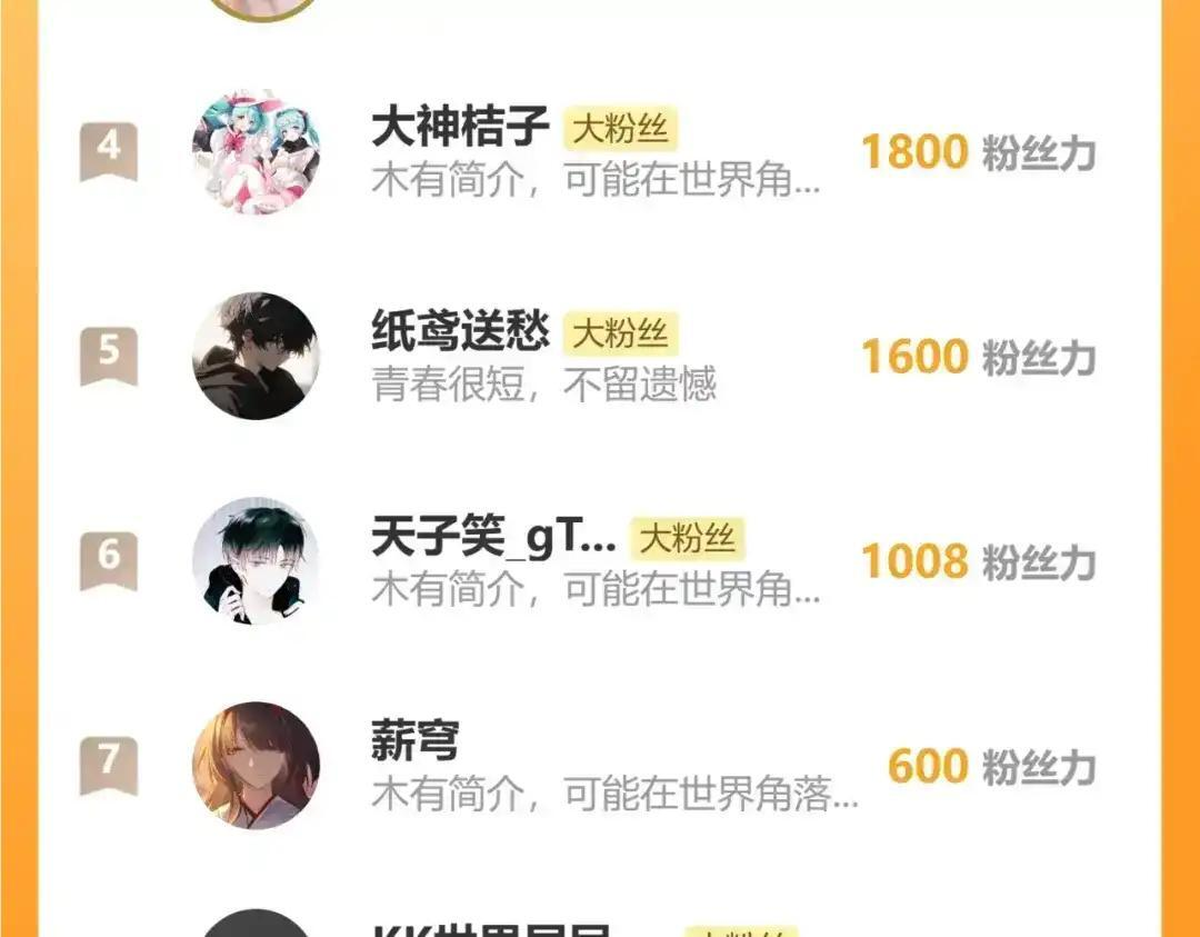 第124话 第二次拍卖会！使者到来！ 第127页