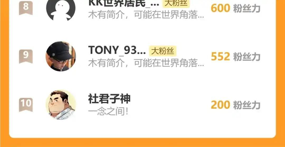 第124话 第二次拍卖会！使者到来！ 第128页