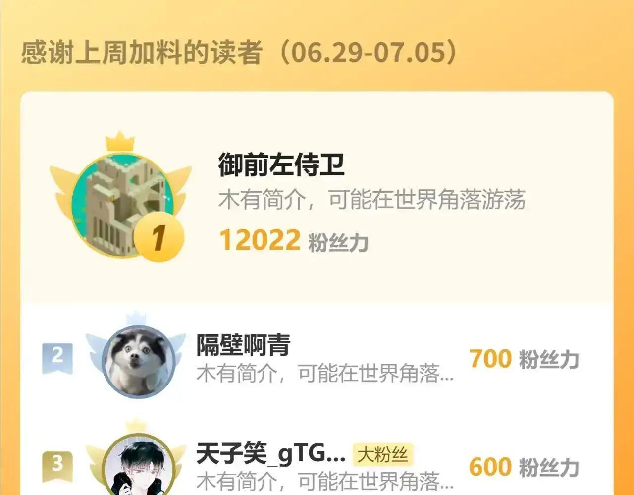 第125话 乌龙！神与信徒 第140页