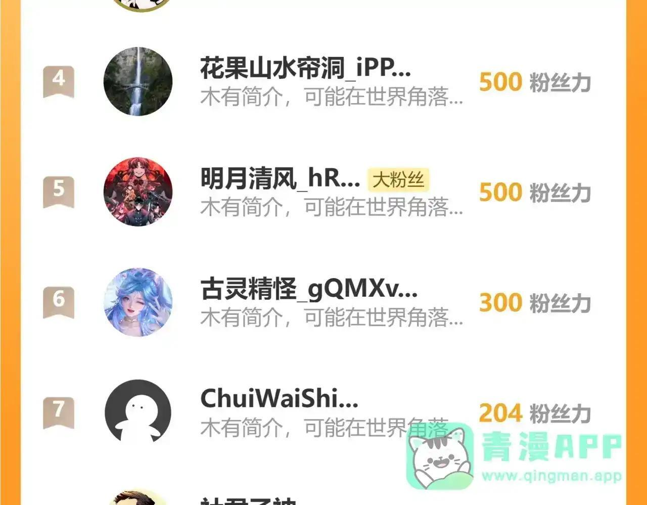 第125话 乌龙！神与信徒 第141页