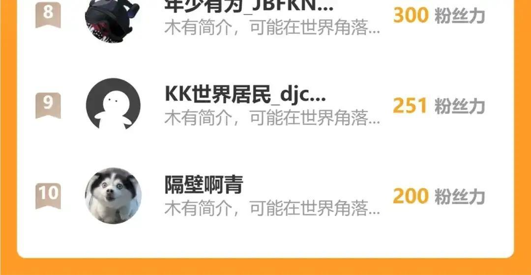 第128话 发财！再入宝库 第149页