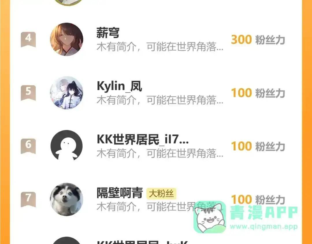 第129话 融合失败！其他的道路 第156页