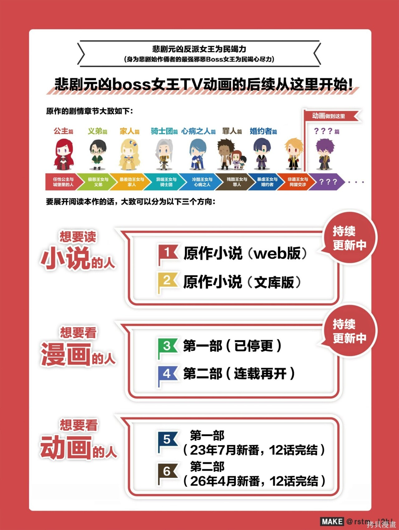 第25话 第28页