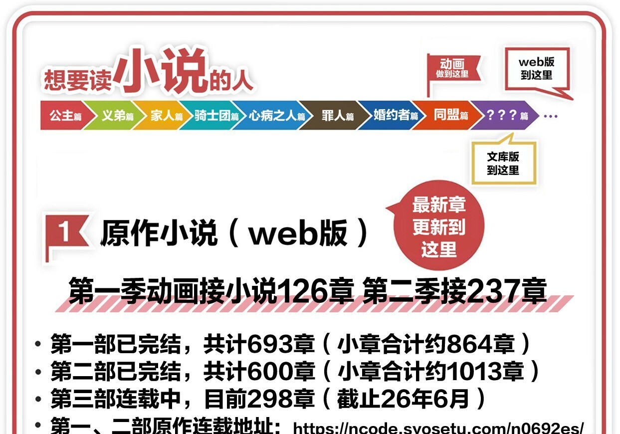 第25话 第29页