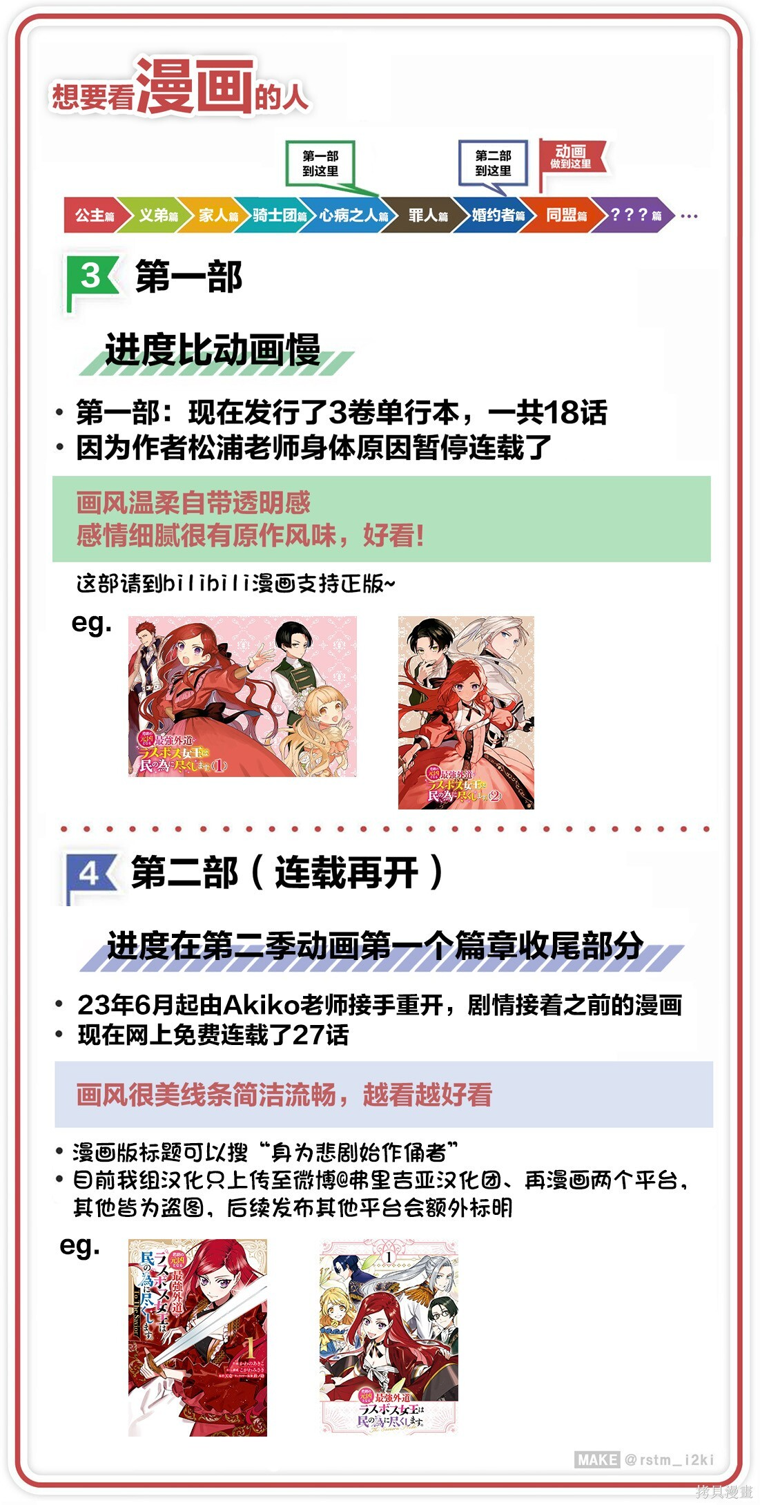 第25话 第32页