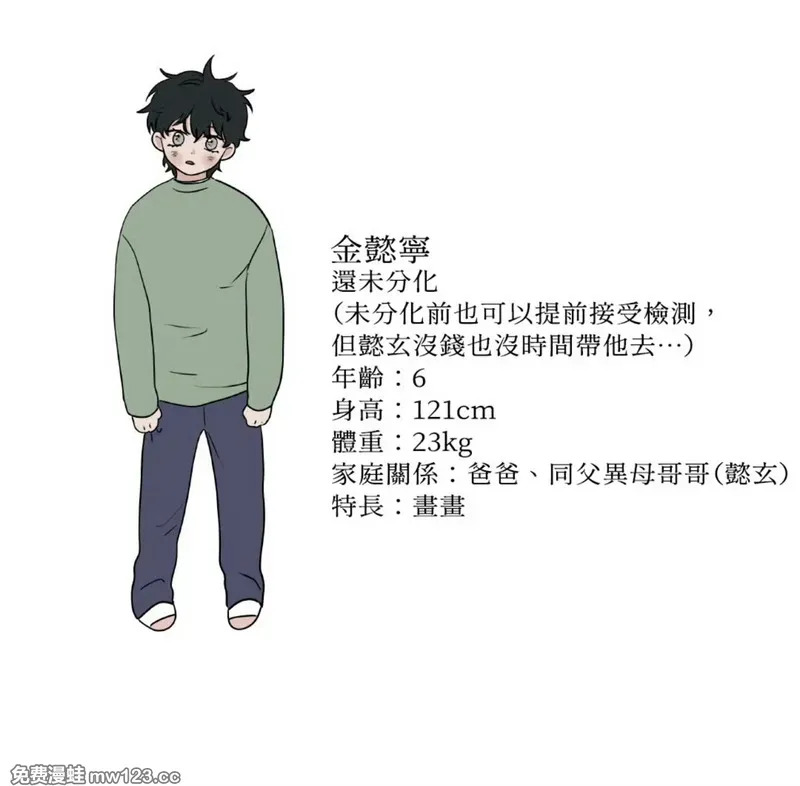 推图3 第4页