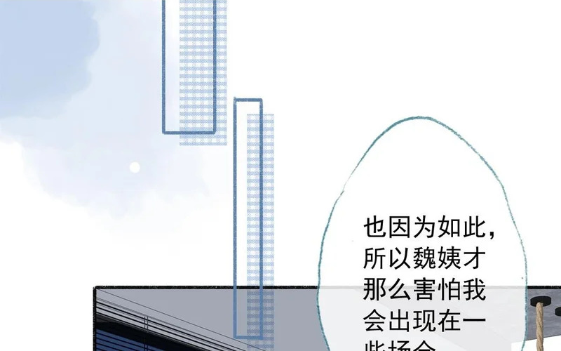 第79话 摊牌 第29页