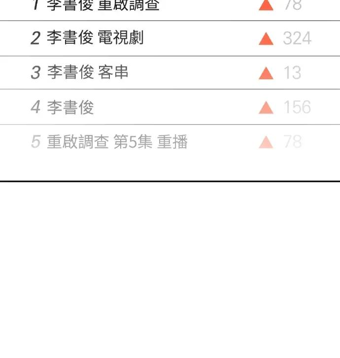 第44话 第39页