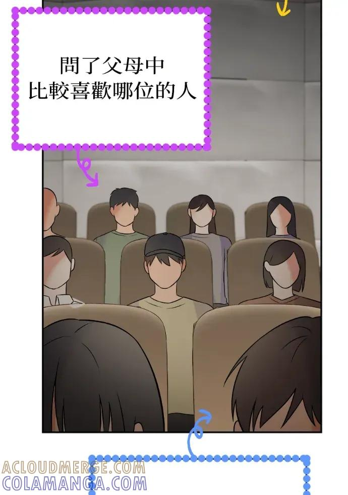 第53话 第77页