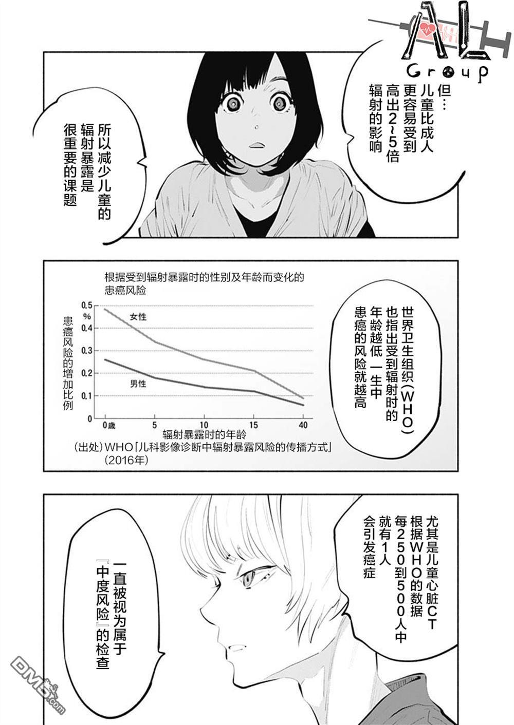 第87话 第10页