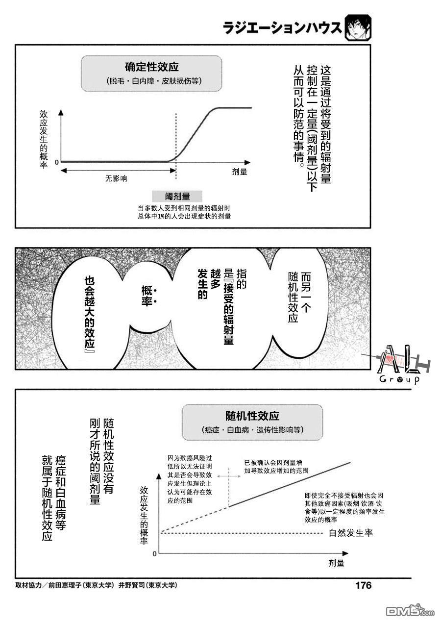 第90话 第25页