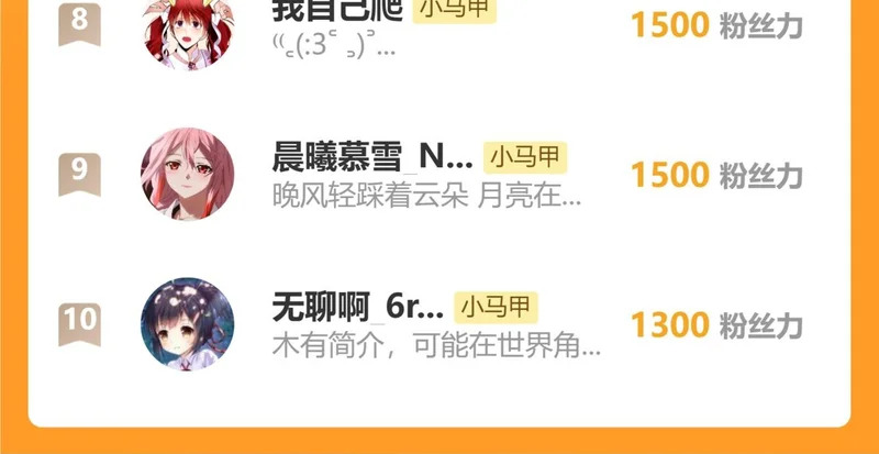 第109话 外公的偏爱 第109页